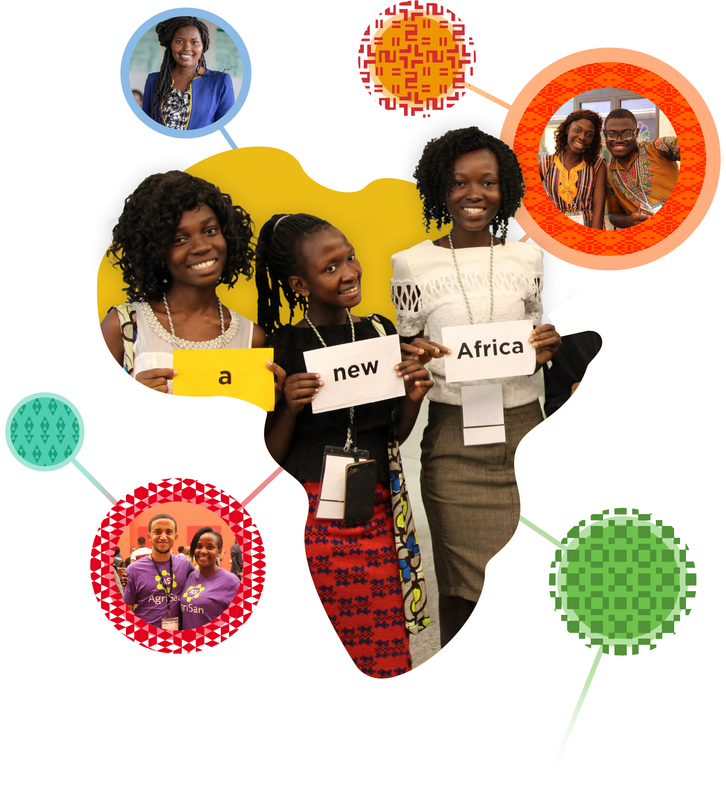 Three Baobab Community members standing together holding 'A new Africa' sign